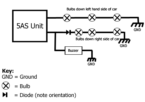 200 5as Wiring Diagram Needed Asap Gurus Mg Rover